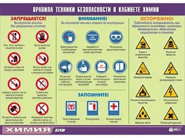 Таблица демонстрационная "Правила техники безопасности в кабинете химии" (винил 70х100) - fgospostavki.ru - Тамбов