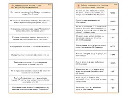 Комплект карточек (10) "Обучающий калейдоскоп. Глагол" - fgospostavki.ru - Тамбов