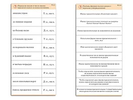 Комплект карточек (10) "Обучающий калейдоскоп. Имя прилагательное" - fgospostavki.ru - Тамбов