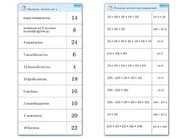 Комплект карточек (10) "Обучающий калейдоскоп. Умножение на 2, 5 и 10" - fgospostavki.ru - Тамбов