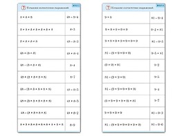 Комплект карточек (10) "Обучающий калейдоскоп. Умножение на 7, 8 и 9" - fgospostavki.ru - Тамбов