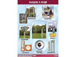 Таблица демонстрационная "Наблюдение за погодой" (винил 100*140) - fgospostavki.ru - Тамбов