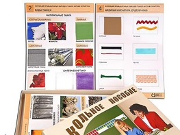 Коллекция промышленных образцов тканей, ниток и фурнитуры - fgospostavki.ru - Тамбов