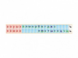 Стенд-лента "Буквы" - fgospostavki.ru - Тамбов