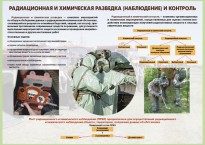 Комплект плакатов "Радиационная и химическая защита" - fgospostavki.ru - Тамбов