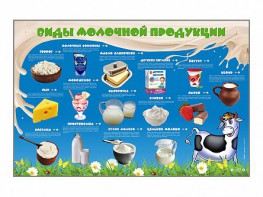 Электрифицированный стенд "Виды молочной продукции" - fgospostavki.ru - Тамбов