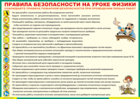 Таблица "Правила безопасности на уроке физики" (100х140 сантиметров, винил) - fgospostavki.ru - Тамбов