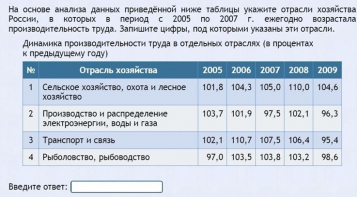 Интерактивные курсы. География 9 класс . Базовый. - fgospostavki.ru - Тамбов