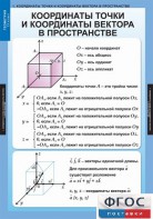 Комплект таблиц. Геометрия 11 класс. - fgospostavki.ru - Тамбов