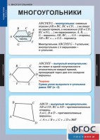 Комплект таблиц. Геометрия 8 класс. - fgospostavki.ru - Тамбов