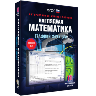 Наглядная математика. Графики функций - fgospostavki.ru - Тамбов