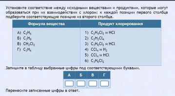 Интерактивные курсы. Химия 11 класс. Базовый. - fgospostavki.ru - Тамбов