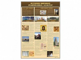Стенд "История мировых религиозных культур" - fgospostavki.ru - Тамбов