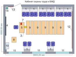Учебная лаборатория «Безопасности жизнедеятельности и охраны труда» - fgospostavki.ru - Тамбов