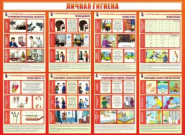 Стенд "Личная гигиена" - fgospostavki.ru - Тамбов