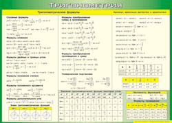 Таблица "Тригонометрия" (100х140 сантиметров, винил) - fgospostavki.ru - Тамбов