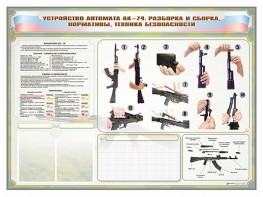 Стенд-уголок маркерный "Техника безопасности. Устройство, сборка и разборка автомата АК-74. Нормативы" - fgospostavki.ru - Тамбов