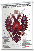 Плакаты по истории России для оформления кабинета. - fgospostavki.ru - Тамбов