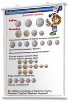 Плакаты по математике 1-4 классы. Для оформления кабинета. - fgospostavki.ru - Тамбов