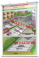 Плакаты по правилам дорожного движения. Для оформления кабинета. - fgospostavki.ru - Тамбов