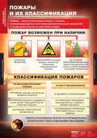 Комплект таблиц. ОБЖ. Пожарная безопасность. - fgospostavki.ru - Тамбов