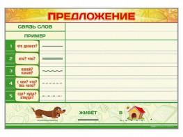 Магнитно-маркерный плакат по обучению грамоте "Предложение" с набором магнитных карточек + методические рекомендации - fgospostavki.ru - Тамбов