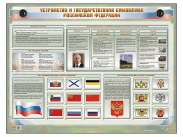 Интерактивный электрифицированный стенд "Устройство и государственная символика Российской Федерации" - fgospostavki.ru - Тамбов
