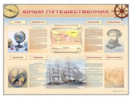 Стенд-уголок "Юный путешественник" - fgospostavki.ru - Тамбов