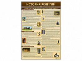 Стенды "История религий" - fgospostavki.ru - Тамбов