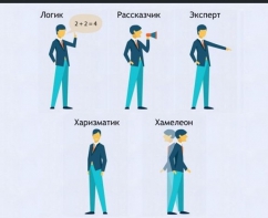 Интерактивные курсы. Русский язык 9 класс . Базовый. - fgospostavki.ru - Тамбов