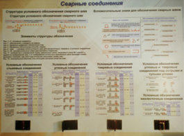 Планшет «Сварные соединения» - fgospostavki.ru - Тамбов