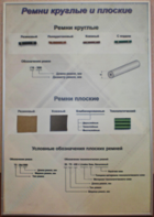 Планшет "Ремни плоские и круглые" - fgospostavki.ru - Тамбов