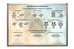 Планшет «Заклепочные соединения» - fgospostavki.ru - Тамбов