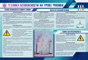 Стенд-уголок "Техника безопасности на уроках физики" - fgospostavki.ru - Тамбов