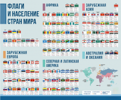 Стенд "Флаги и население мира" - fgospostavki.ru - Тамбов