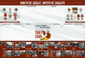 Стенд-уголок "Никто не забыт, ничто не забыто" - fgospostavki.ru - Тамбов