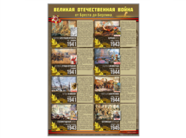 Стенды "Великая Отечественная война от Бреста до Берлина" - fgospostavki.ru - Тамбов