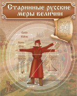 Стенд "Старинные русские меры величин" - fgospostavki.ru - Тамбов