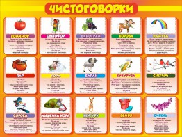 Стенд "Чистоговорки", часть 2 - fgospostavki.ru - Тамбов