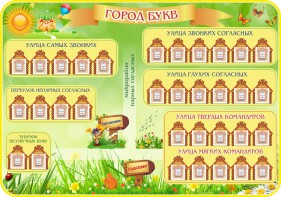 Стенд "Город букв" - fgospostavki.ru - Тамбов