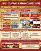 Стенд "Социально-экономическая география. Отраслевая структура хозяйства" - fgospostavki.ru - Тамбов