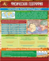 Стенд "Физическая география. Тектоника литосферных плит" - fgospostavki.ru - Тамбов