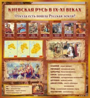 Стенд "Киевская Русь" - fgospostavki.ru - Тамбов
