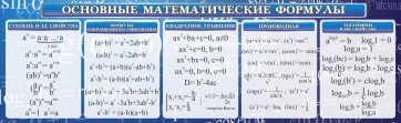 Стенд "Основные математические формулы" - fgospostavki.ru - Тамбов
