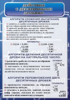 Стенд "Действия с десятичными дробями" - fgospostavki.ru - Тамбов