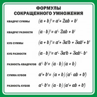 Стенд "Формулы сокращенного умножения" Вариант 2 - fgospostavki.ru - Тамбов