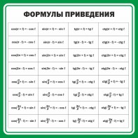 Стенд "Формулы приведения" - fgospostavki.ru - Тамбов