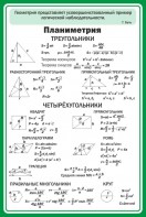 Стенд "Планиметрия" - fgospostavki.ru - Тамбов