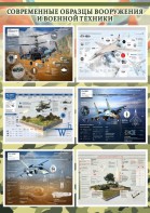Стенд "Современные образцы вооружения РФ" Вариант 2 - fgospostavki.ru - Тамбов