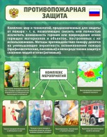 Стенд "Противопожарная защита" - fgospostavki.ru - Тамбов